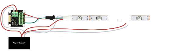 LED Strip Bricklet 2.0 wiring for WS2812B LED Strip